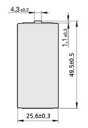 sbc02_specs